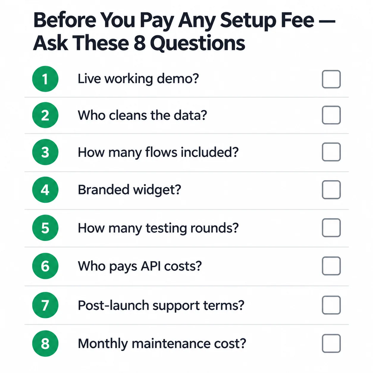 Eight questions to ask any chatbot provider before paying a setup fee in Pakistan