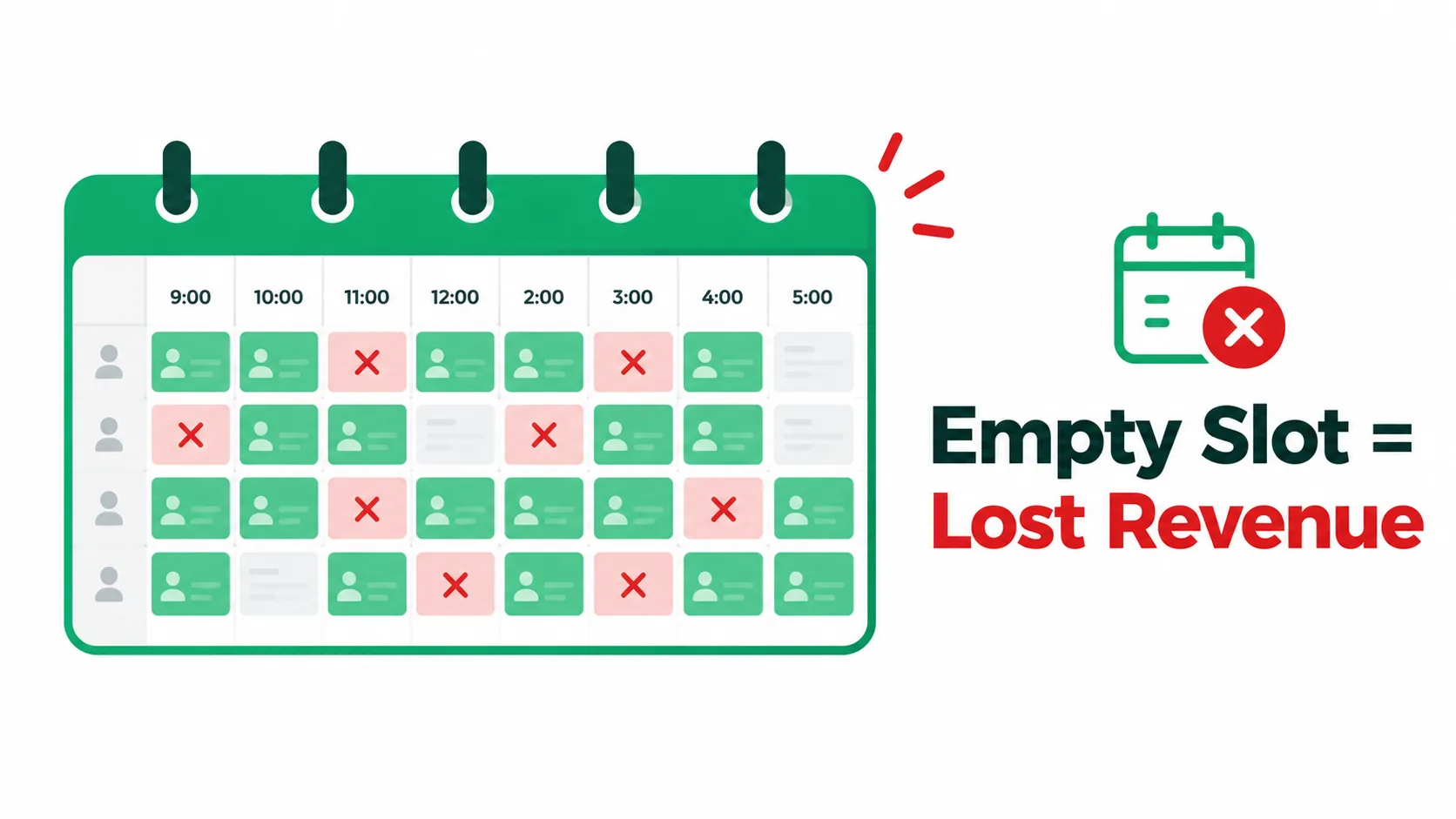 Empty clinic appointment slots representing lost revenue from patient no-shows in Pakistan